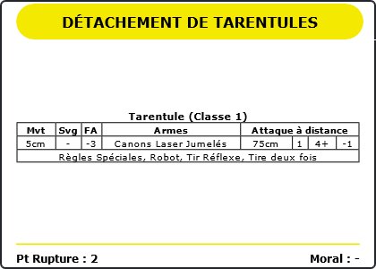 Carte Image 2175 Verso