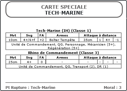 Carte Image 2222 Verso