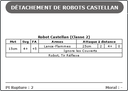 Carte Image 2246 Verso