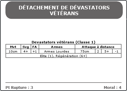 Carte Image 2271 Verso