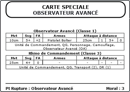 Carte Image 2300 Verso