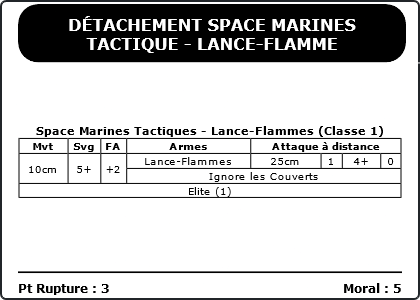 Carte Image 2311 Verso