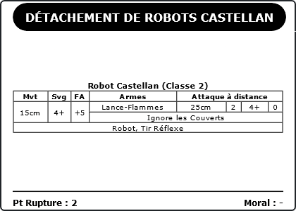 Carte Image 2325 Verso