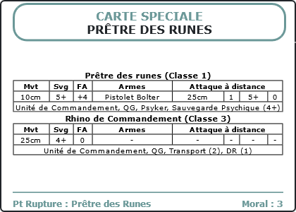 Carte Image 2351 Verso