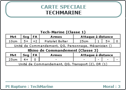 Carte Image 2352 Verso