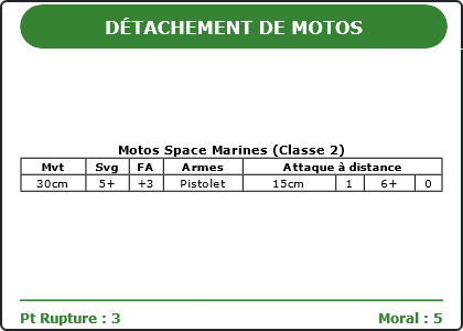 Carte Image 2365 Verso