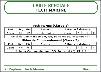 Carte Image 2380 Verso