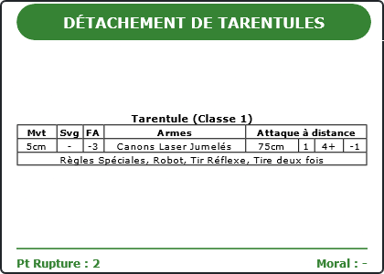 Carte Image 2412 Verso