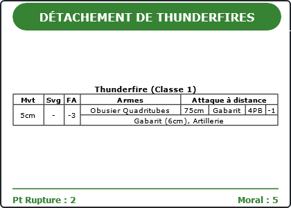 Carte Image 2413 Verso