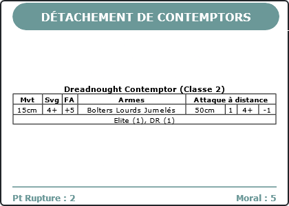 Carte Image 2465 Verso