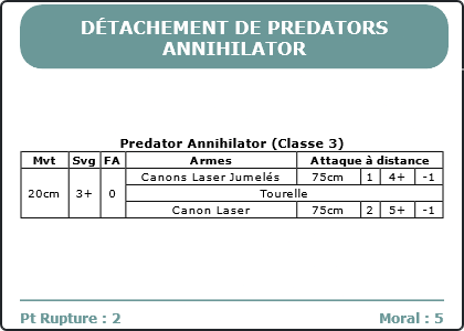 Carte Image 2474 Verso