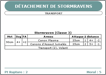 Carte Image 2475 Verso