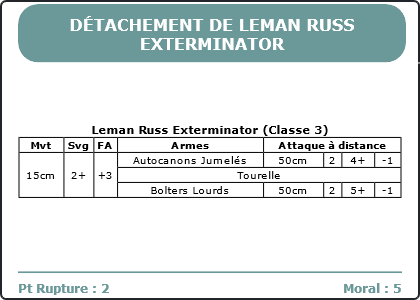 Carte Image 2486 Verso