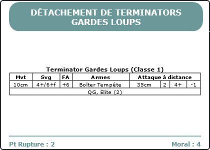 Carte Image 2488 Verso