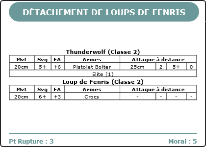 Carte Image 2493 Verso