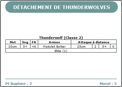 Carte Image 2494 Verso