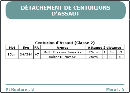 Carte Image 2497 Verso