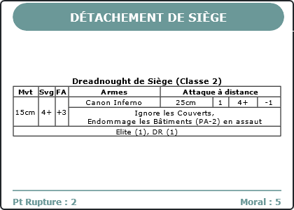 Carte Image 2500 Verso