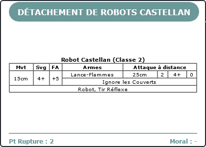 Carte Image 2501 Verso