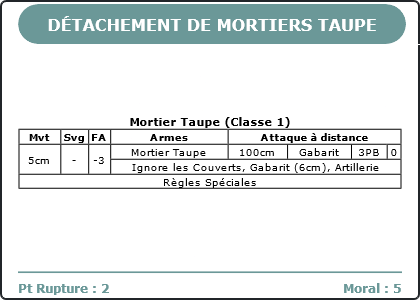 Carte Image 2507 Verso