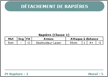 Carte Image 2508 Verso