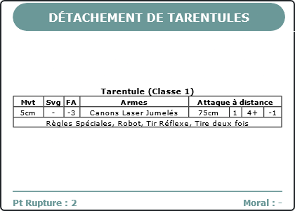 Carte Image 2509 Verso