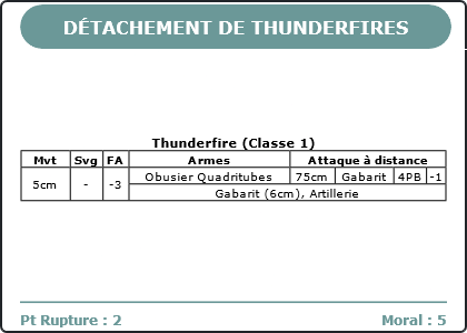 Carte Image 2510 Verso