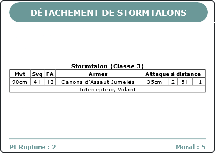 Carte Image 2512 Verso