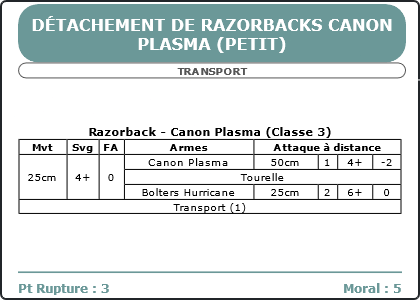 Carte Image 2515 Verso