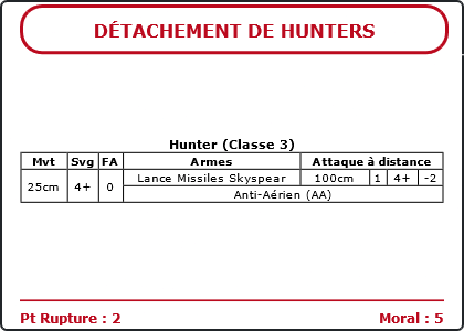 Carte Image 2540 Verso