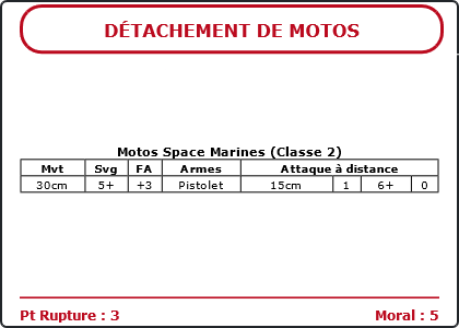 Carte Image 2544 Verso