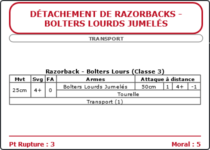 Carte Image 2546 Verso