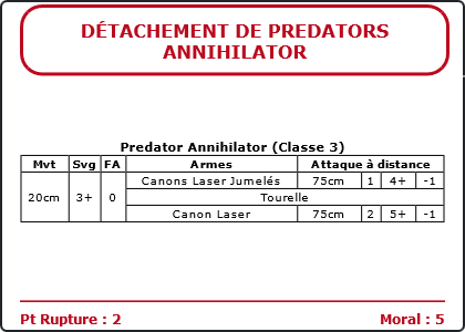 Carte Image 2547 Verso