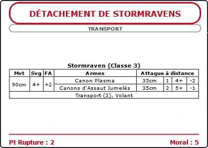 Carte Image 2548 Verso