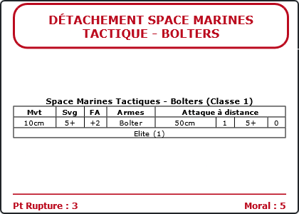 Carte Image 2559 Verso