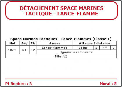 Carte Image 2560 Verso