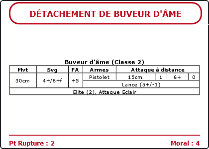 Carte Image 2564 Verso