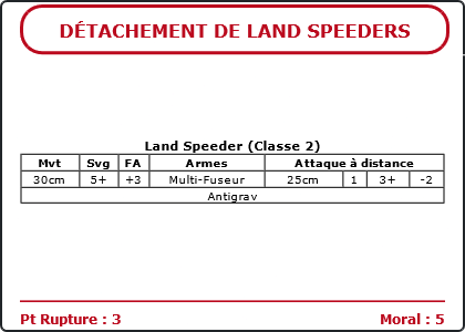 Carte Image 2565 Verso