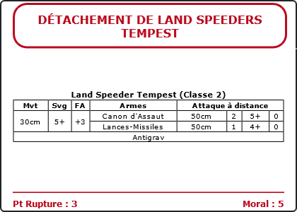 Carte Image 2566 Verso