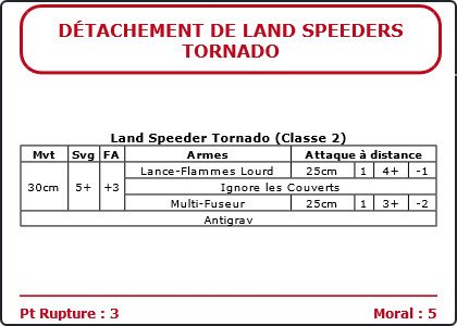 Carte Image 2567 Verso