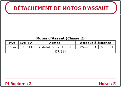 Carte Image 2569 Verso