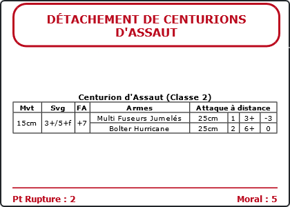 Carte Image 2570 Verso