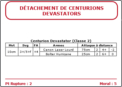 Carte Image 2571 Verso