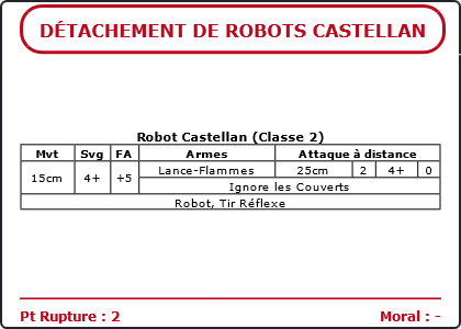 Carte Image 2574 Verso