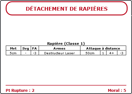 Carte Image 2581 Verso