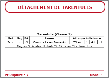 Carte Image 2582 Verso