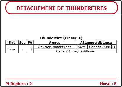 Carte Image 2583 Verso