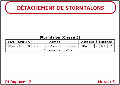 Carte Image 2585 Verso