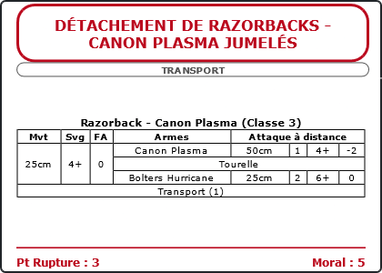 Carte Image 2588 Verso