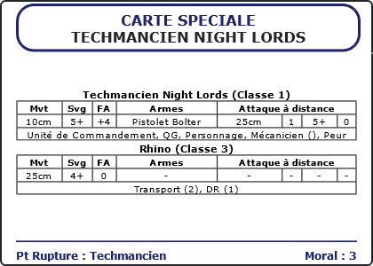 Carte Image 2609 Verso